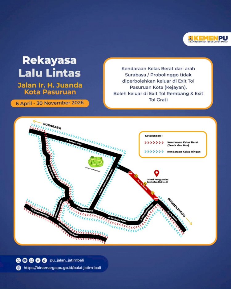 Polres Pasuruan Kota Siapkan Jalur Alternatif Dampak Pembongkaran Jembatan Bok Wedi